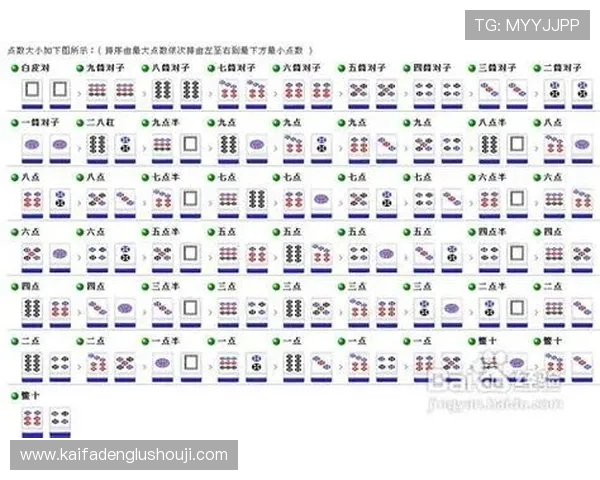 凯发二八杠游戏玩法详解让你轻松掌握赢取技巧
