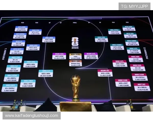 2026年世界杯亚洲区赛程表全攻略，帮助球迷掌握每场比赛时间