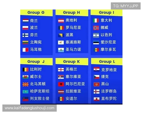 2026年世界杯预选赛赛程表公布，提前了解各国晋级之路的关键比赛时间