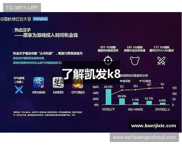 凯发k8官方网娱乐官方平台注册流程与新手玩家必知的操作指南 凯发k8官方网娱乐官方平台注册流程与新手玩家必知的操作指南