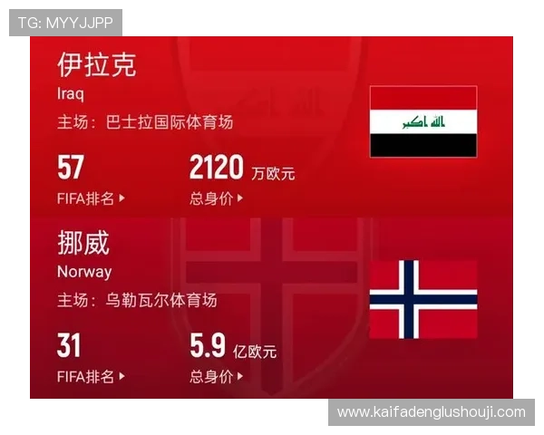 世界杯伊拉克VS挪威比赛角球数对比及影响比赛结果的关键因素分析
